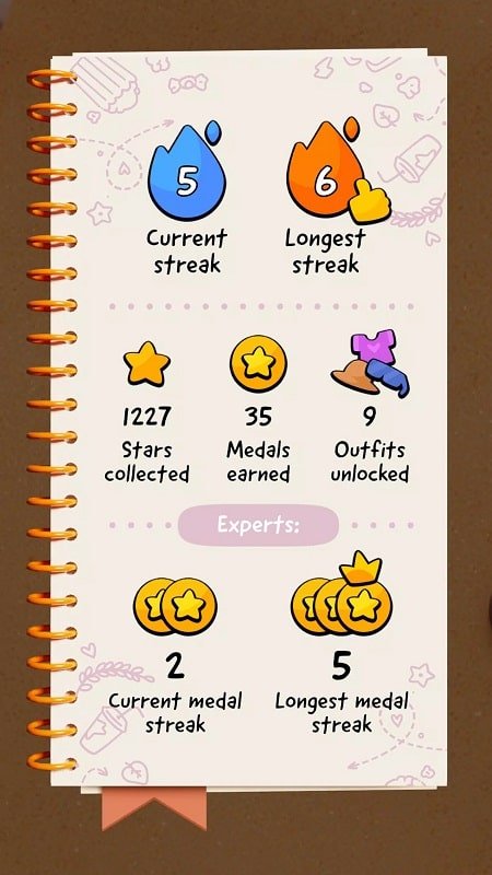 قطع الحبل اليومي وزارة الدفاع APK
