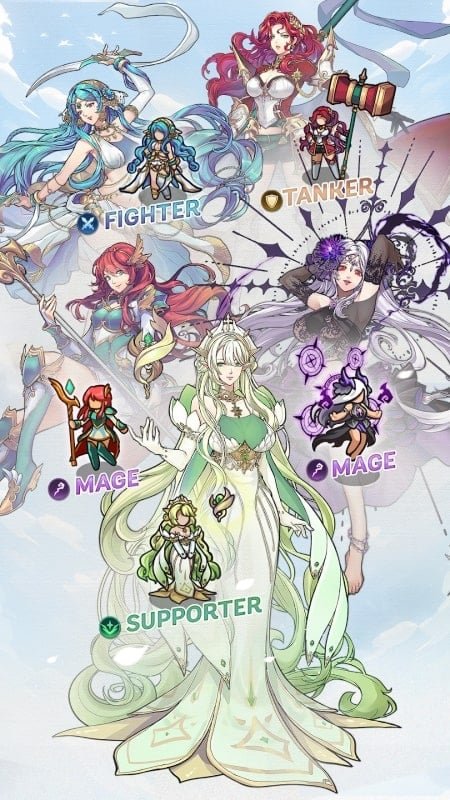 Fortias Saga Mod Free
